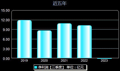 经纬引领科技前沿，塑造未来格局新动态