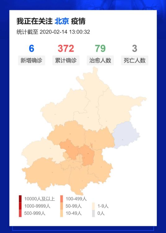 北京最新疫情报告发布