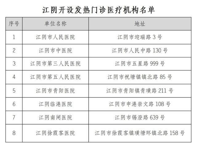 最新返锡通告全面解析